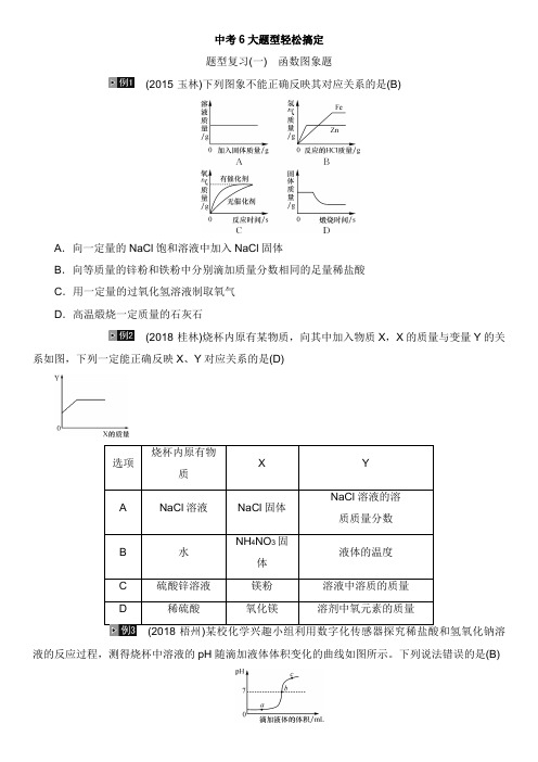 广西专版2019年中考化学总复习中考6大题型轻松搞定题型复习一函数图象题练习【word版】.doc
