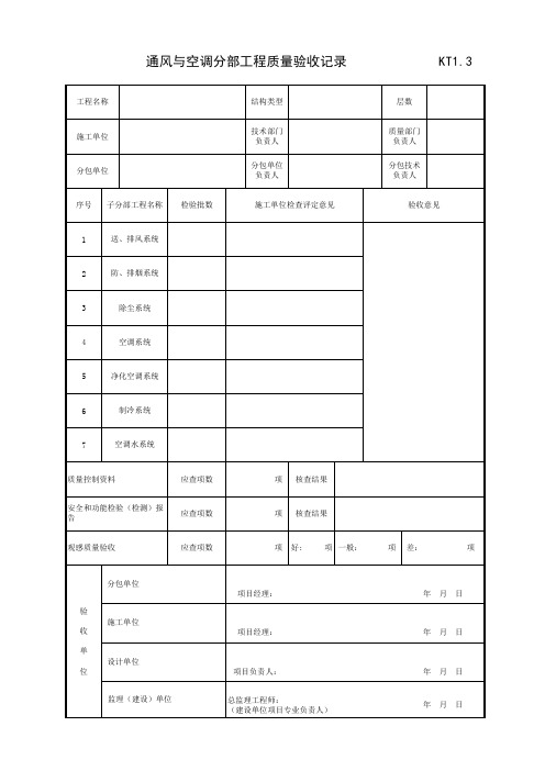 KT1_3_通风与空调分部工程质量验收记录