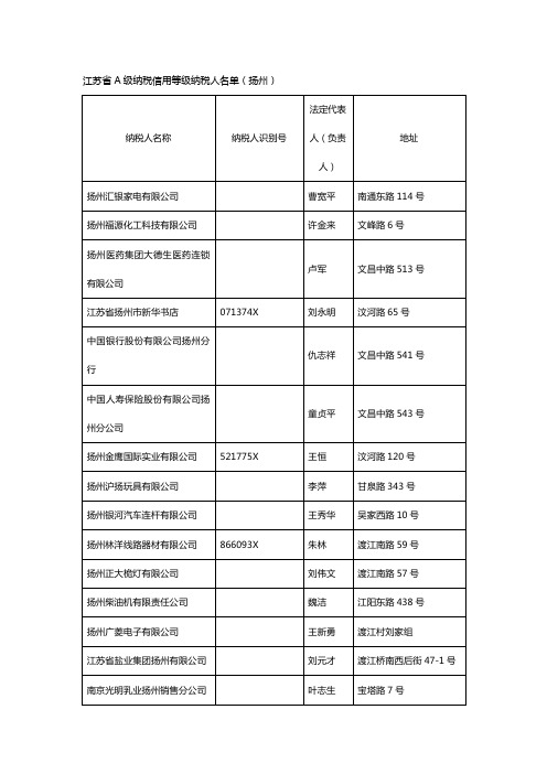 江苏A级纳税信用等级纳税人名单扬州