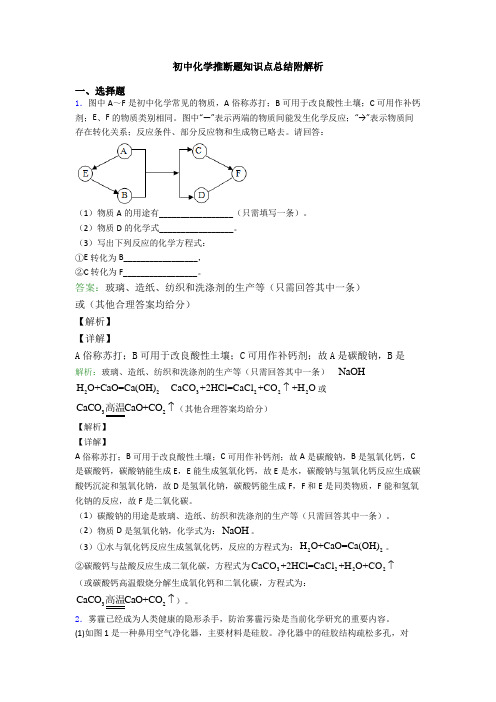 初中化学推断题知识点总结附解析