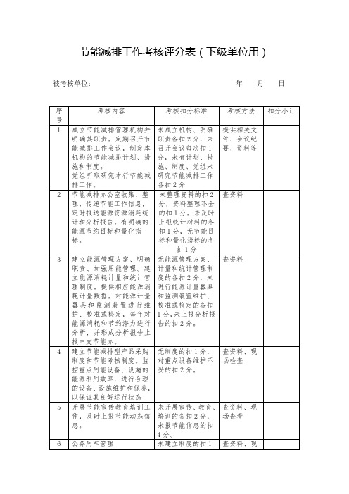 节能减排工作考核评分表(下级单位用)