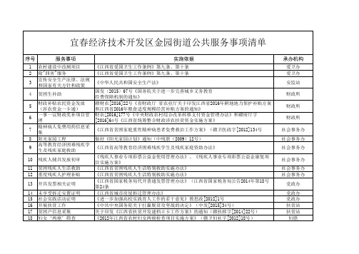 金园街道公共服务事项清单