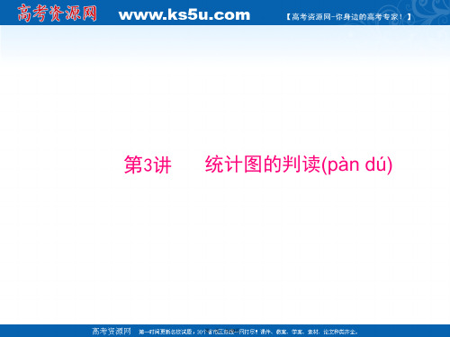 高考专题提升高考地理二轮复习课件第二部分专题四第讲统计图的判读全国通用