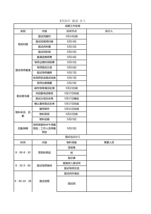 面试分工表