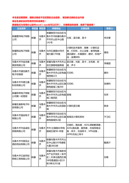 2020新版新疆省乌鲁木齐电脑外设工商企业公司名录名单黄页联系方式大全150家