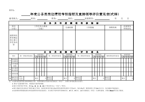 公务员岗位绩效领导考评表