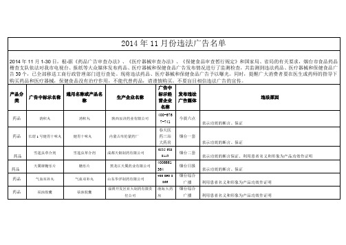 2014年11月份违法广告名单