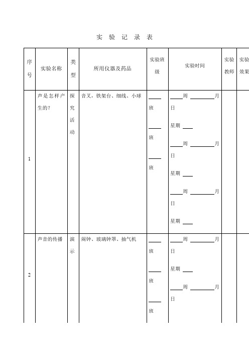 初中物理实验记录表