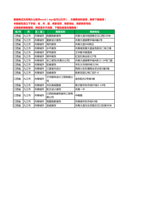 2020新版江西省九江市共青城市装修工商企业公司商家名录名单黄页联系电话号码地址大全16家