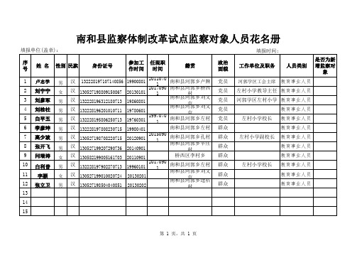 左村小学监察体制改革试点监察对象人员花名册