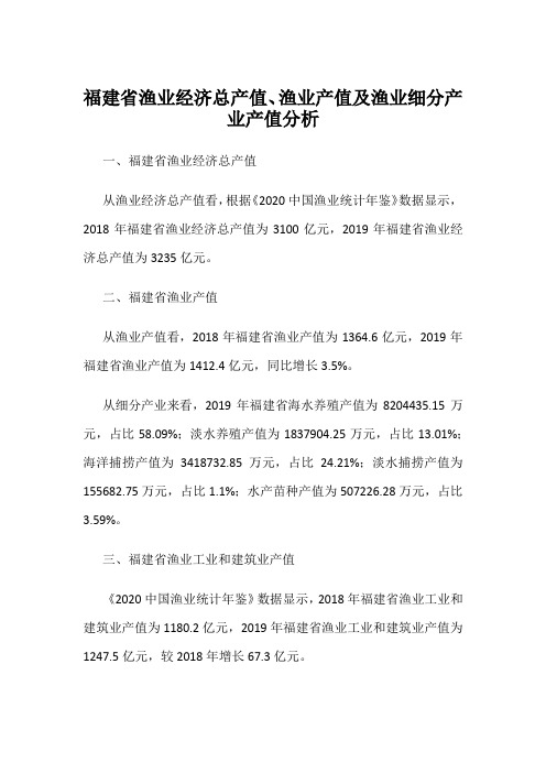 福建省渔业经济总产值、渔业产值及渔业细分产业产值分析