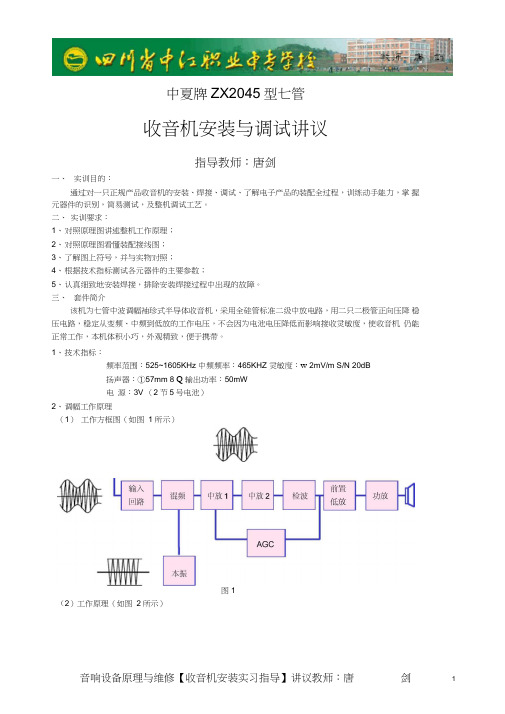 中夏牌ZX2045型七管收音机安装与调试