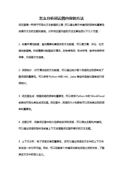 怎么分析词云图内容的方法