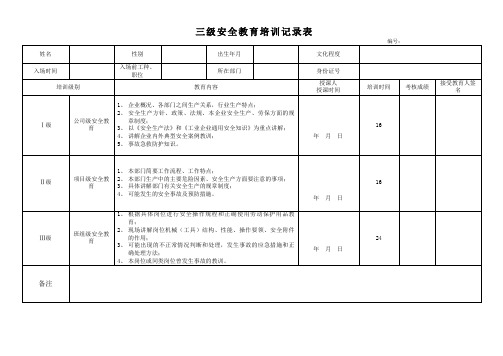 吊装工三级教育试卷(附答案)