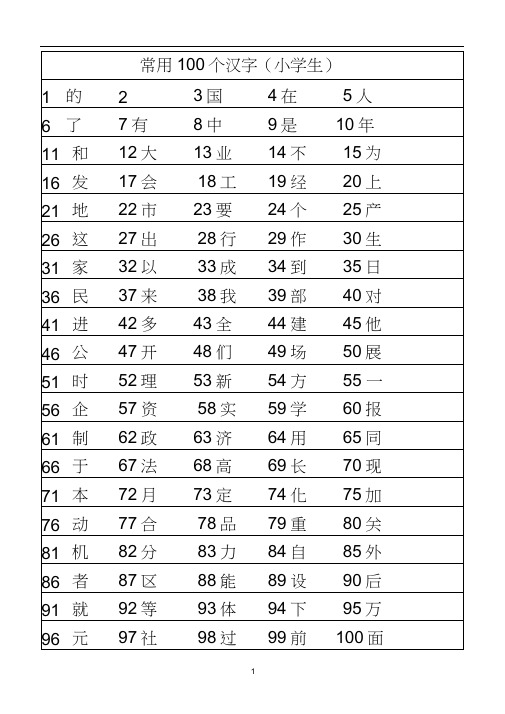 小学生100个最常用的汉字1000个最常用的汉字