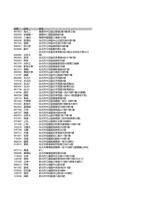 7-11超商不收取包裹部分门市查询(请点我)