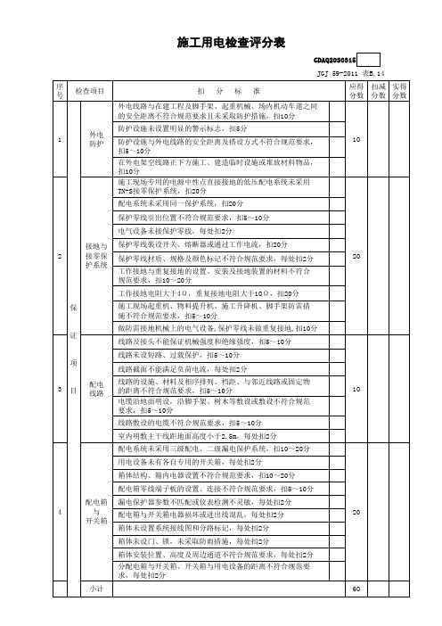 施工用电检查评分表