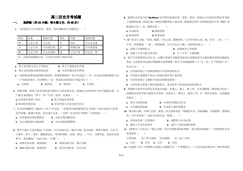 高二历史一轮复习 月考试题(必修一 带答案)