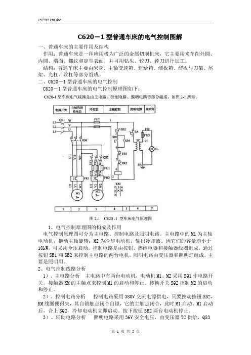 C620-1解