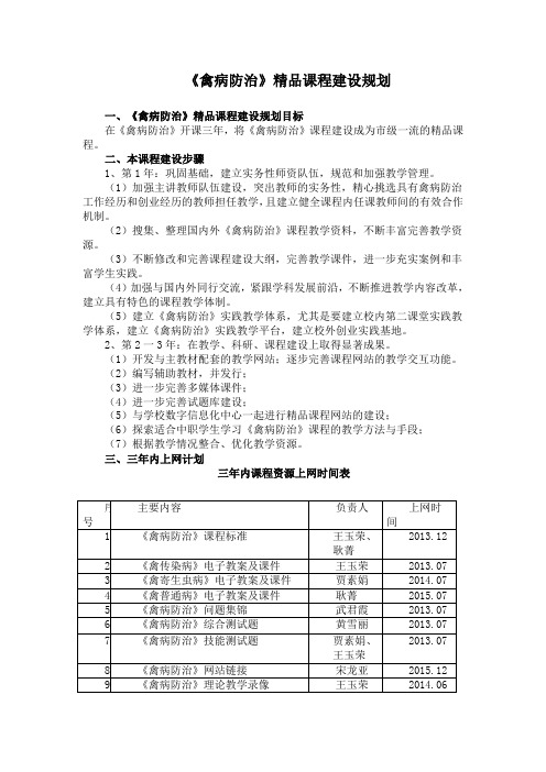 禽病防治建设规划