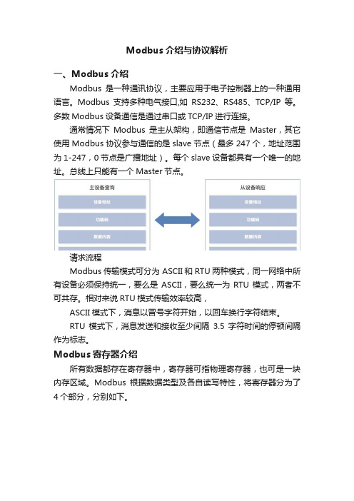 Modbus介绍与协议解析