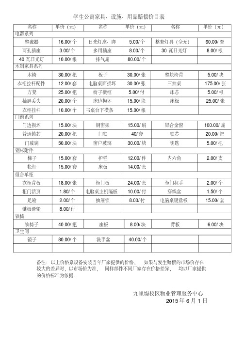 学生公寓家具设施用品赔偿价目表