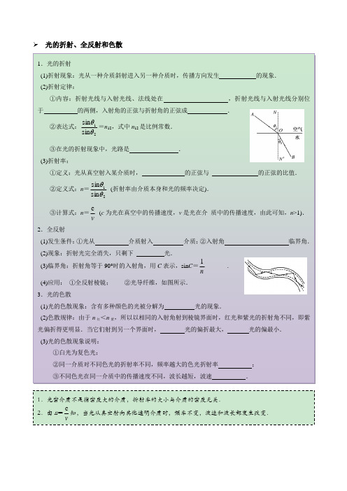 (推荐)高中物理光学知识总结及习题