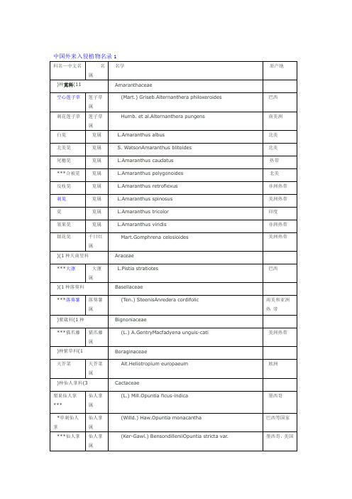 植物入侵名录中国汇总
