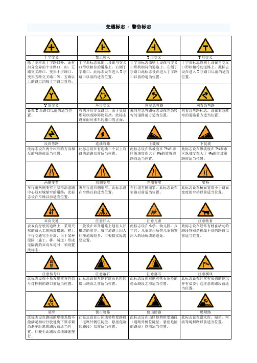 免费_交通标志图片大全