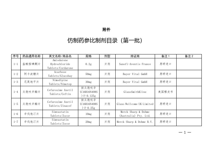 CFDA化学仿制药参比制目录总(精编)1-22