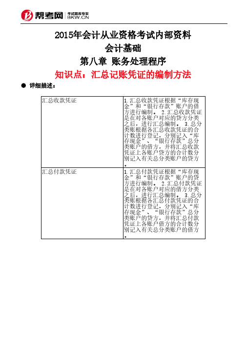 第八章 账务处理程序-汇总记账凭证的编制方法