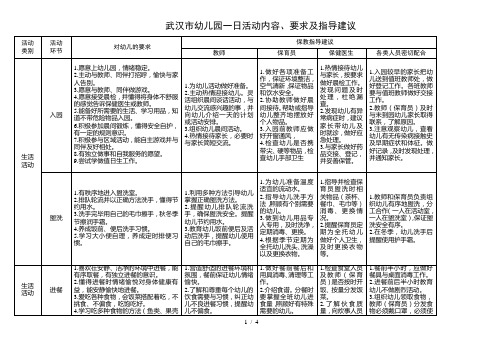 武汉市幼儿园一日活动指南