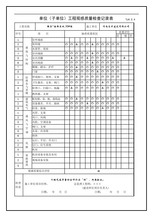 4.单位(子单位)工程观感质量检查记录表