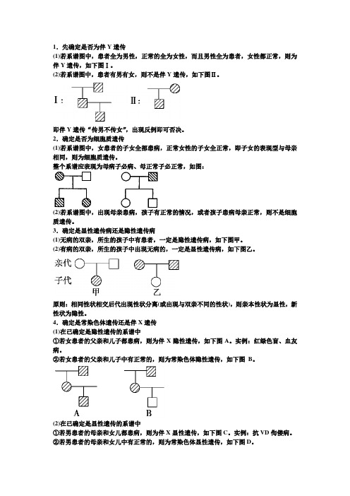 遗传系谱图判定