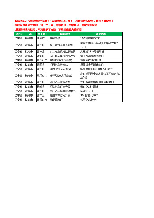 2020新版辽宁省铁岭市汽车改装工商企业公司商家名录名单联系电话号码地址大全13家