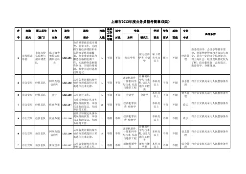 2013公务员职位表