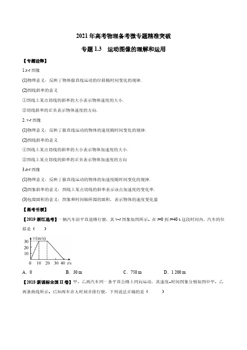 2021年高考物理备考微专题精准突破 专题1.3 运动图像的理解和运用(详解版)