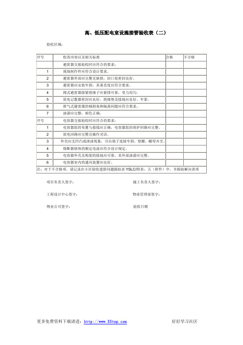 高低压配电室设施接管验收表(二)