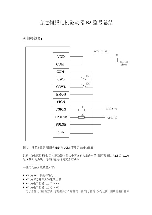 台达伺服电机驱动器B2型号总结