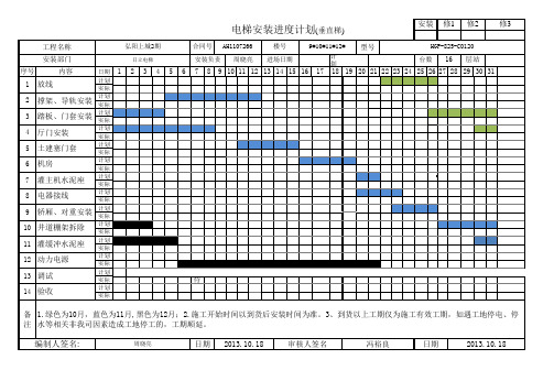 电梯安装施工进度计划