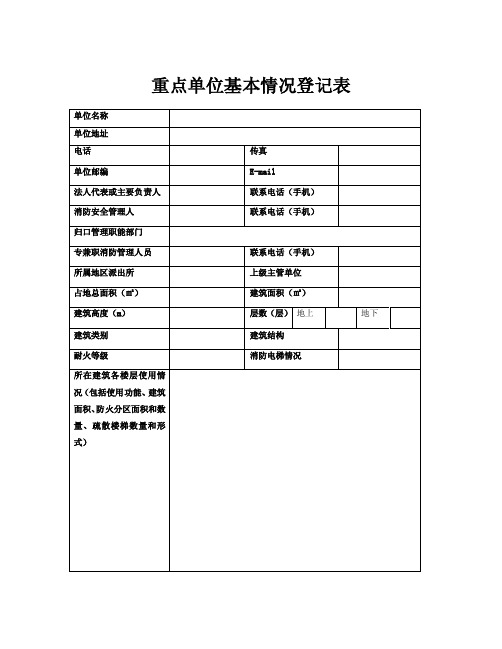 重点单位基本情况登记表