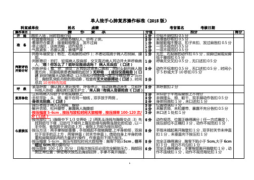 单人徒手心肺复苏操作评分标准