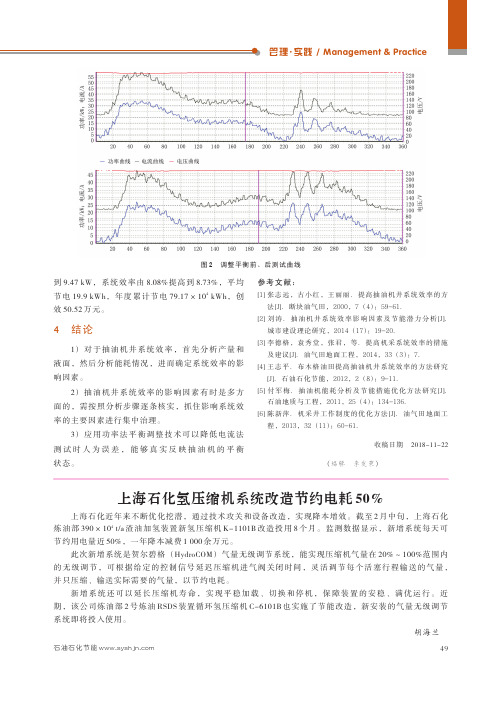 上海石化氢压缩机系统改造节约电耗50%