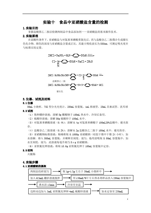 实验十  食品中亚硝酸盐含量的检测