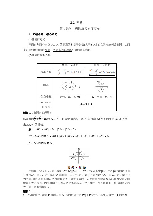 (完整版)人教版文科数学椭圆讲义