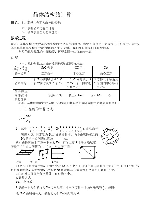 晶体结构的计算