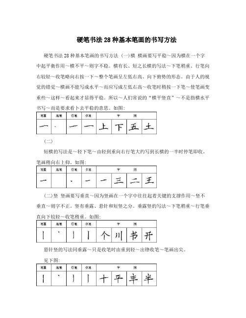 硬笔书法28种基本笔画的书写方法