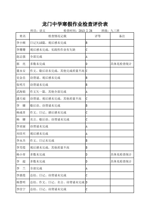 龙门中学寒假作业检查评价表