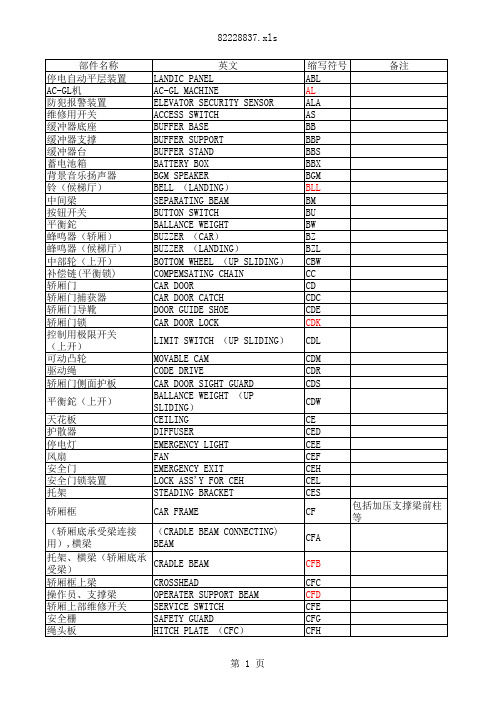 电梯部件名称和缩写