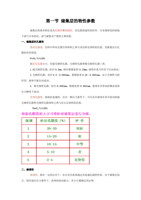 第二章 第一节 储集层的物性参数